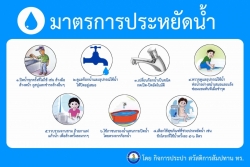 มาตราการประหยัดน้ำ copy.jpg - มาตรการประหยัดน้ำ | https://www.sanpatong.go.th